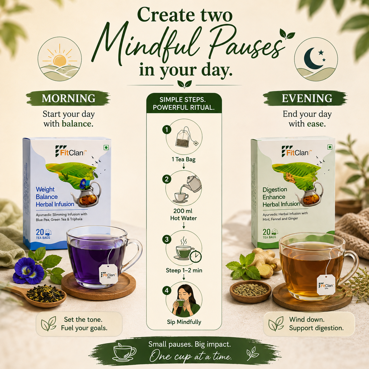 Metabolic Reset Kit | 21 Day Wellness Ritual |For Busy Professionals