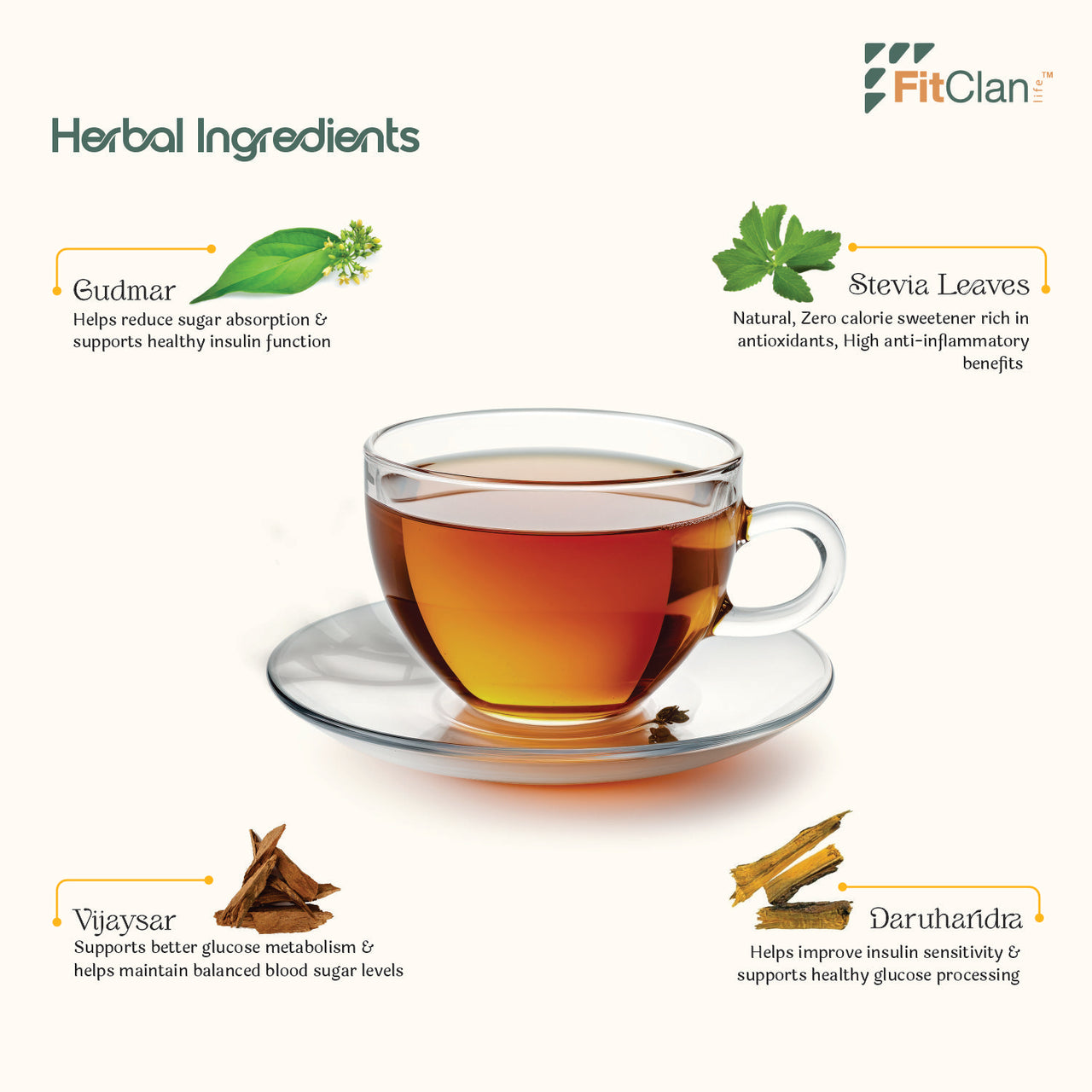 Diabetes Control Herbal Tea - 50gm