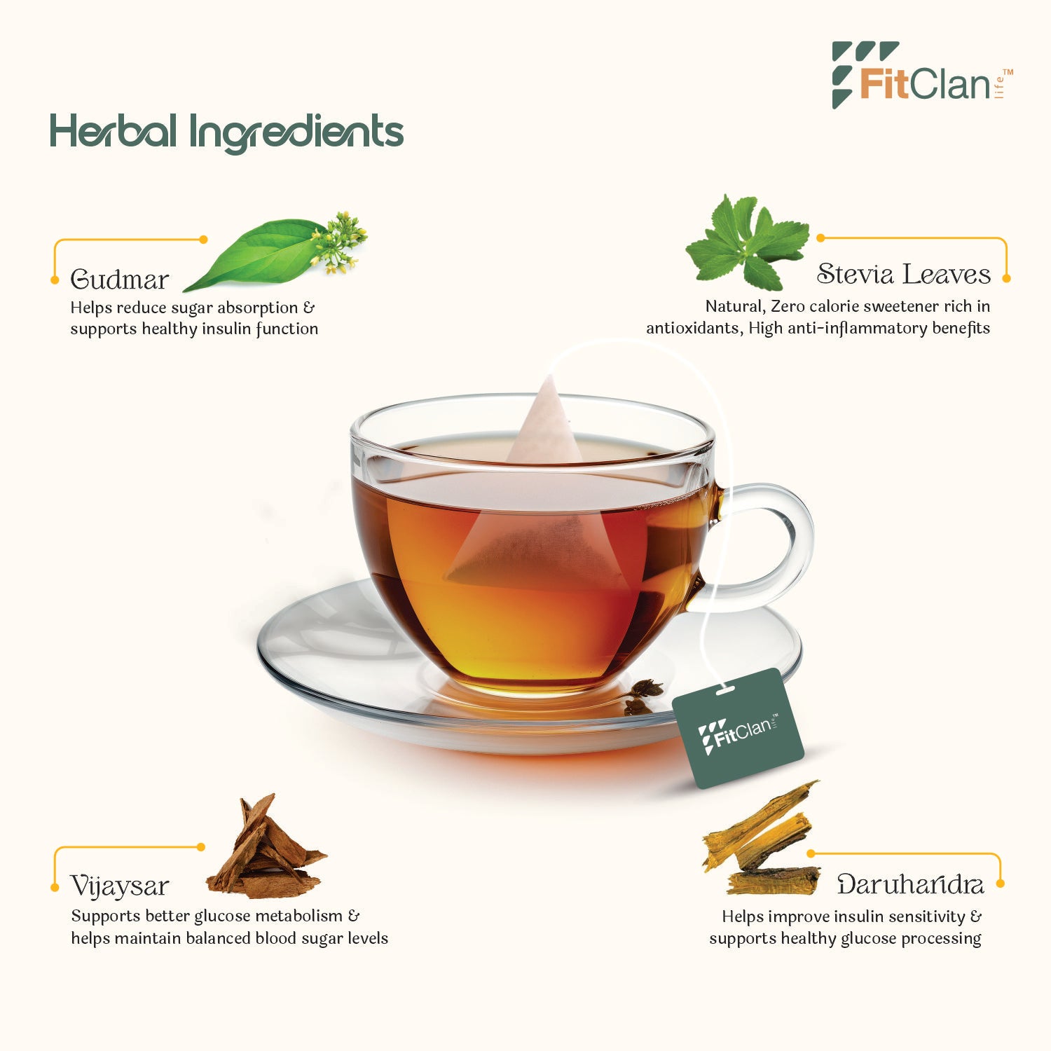 Diabetes Control Herbal Tea - 20 Tea Bags