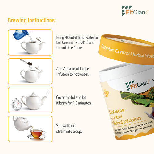 Diabetes Control Herbal Tea - 50gm