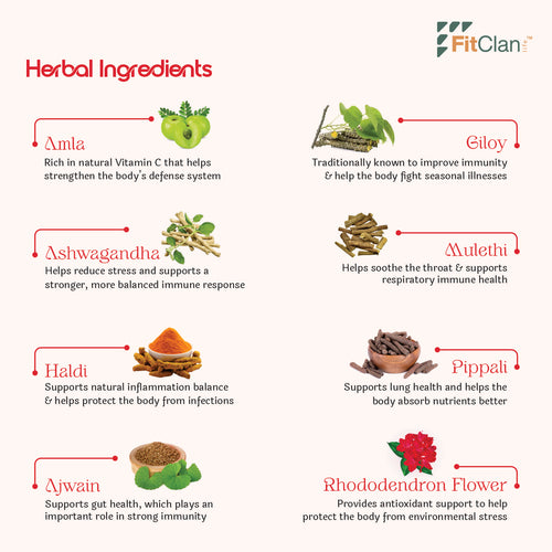 Immunity Boosting Herbal Tea - 20 Tea Bags
