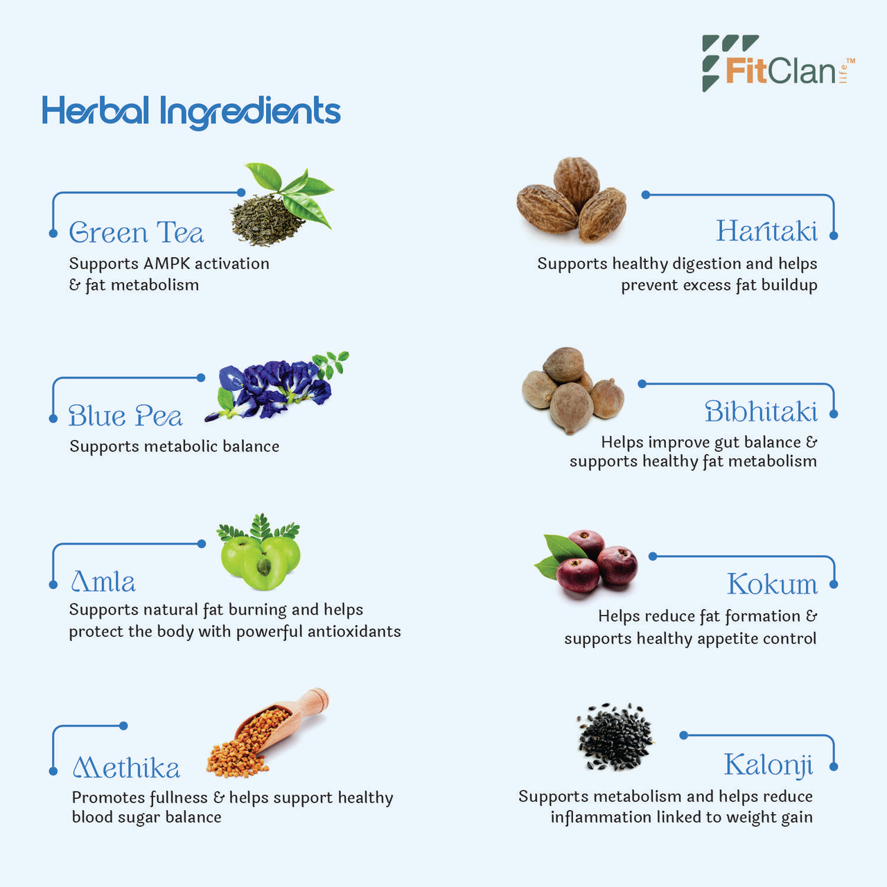Weight Balance Herbal Tea - 50gm