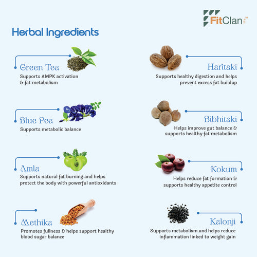 Weight Balance Herbal Tea - 50gm