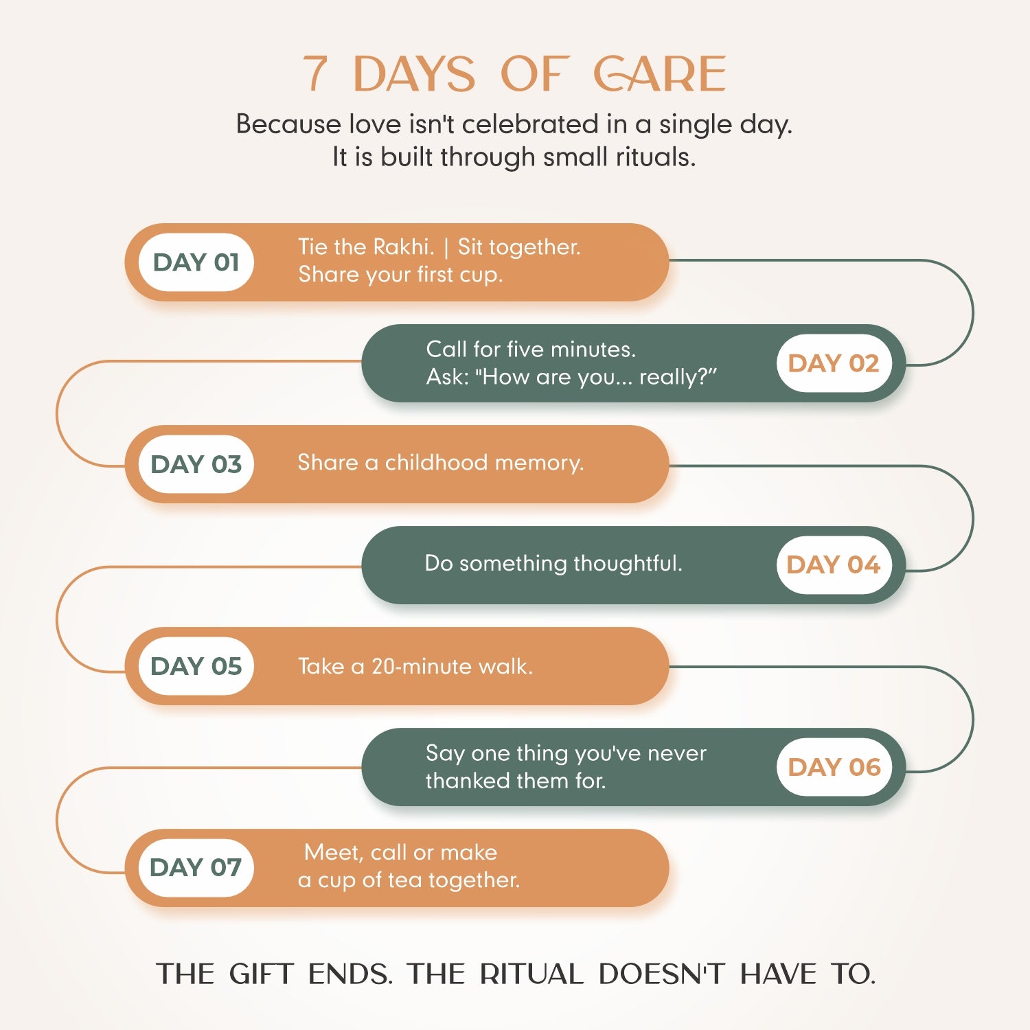 Raksha Beyond Rakhi | Gift Box | Pause. Breath. Unwind.