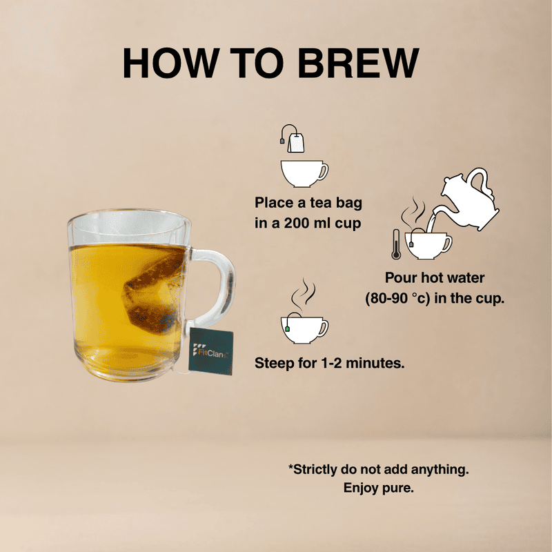 FitClan Life Ayurvedic Herbal Tea Sampler Pack | 5-in-1 Wellness Experience (20 Tea Bags)