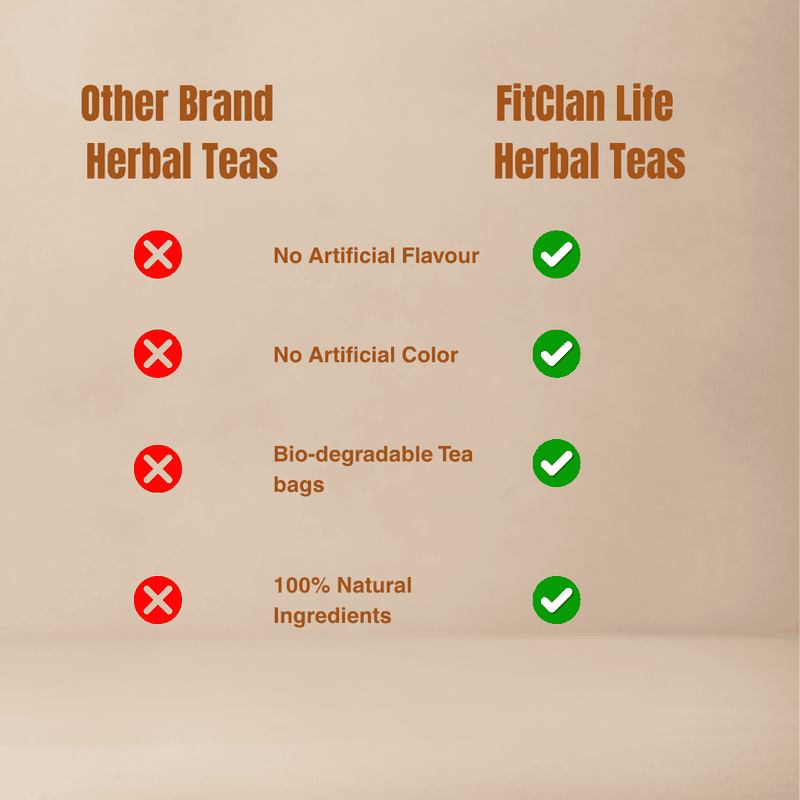 Immunity Boosting Herbal Tea | Ayurvedic Blend with Amla, Ashwagandha & Turmeric
