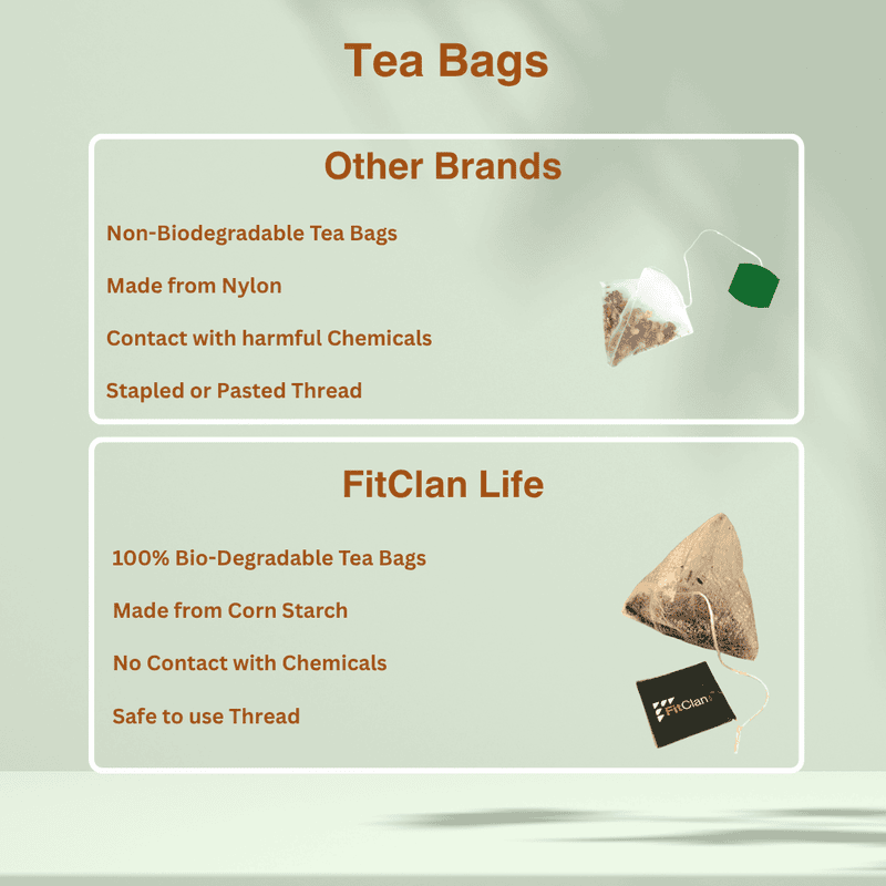 Digestion Enhance Herbal Tea | Ayurvedic Digestive Tea with Fennel, Ginger & Mint