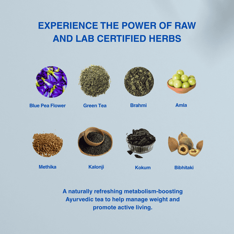 Weight Balance Herbal Tea | Ayurvedic Slimming Tea with Green Tea, Blue Pea & Triphala