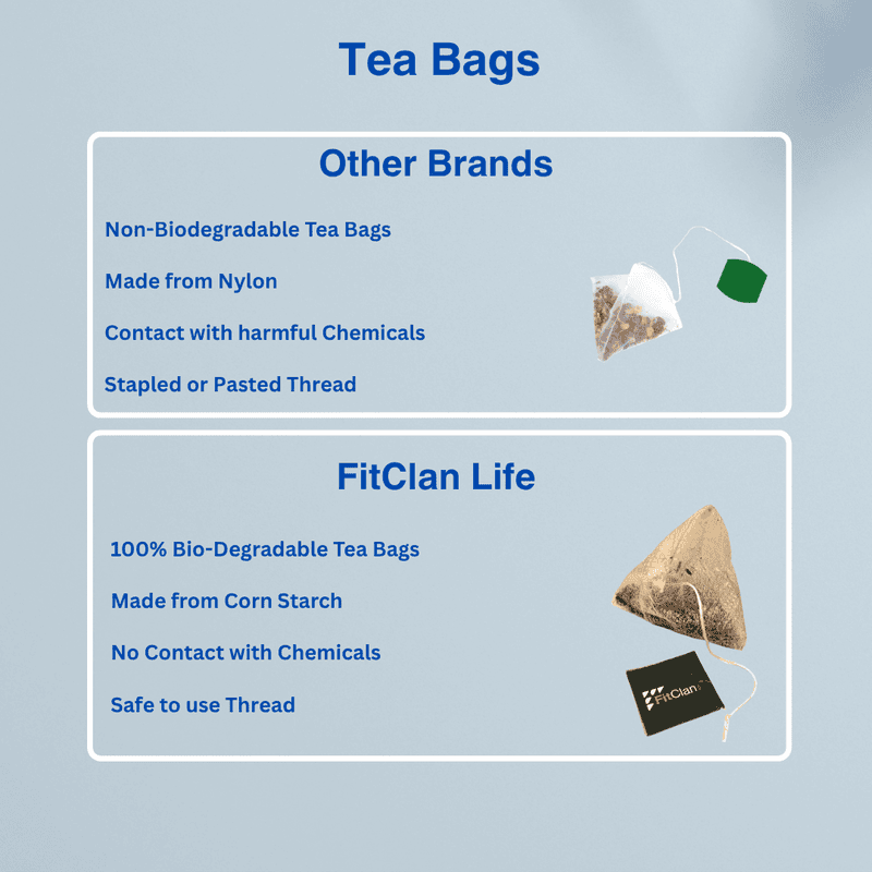 Weight Balance Herbal Tea | Ayurvedic Slimming Tea with Green Tea, Blue Pea & Triphala