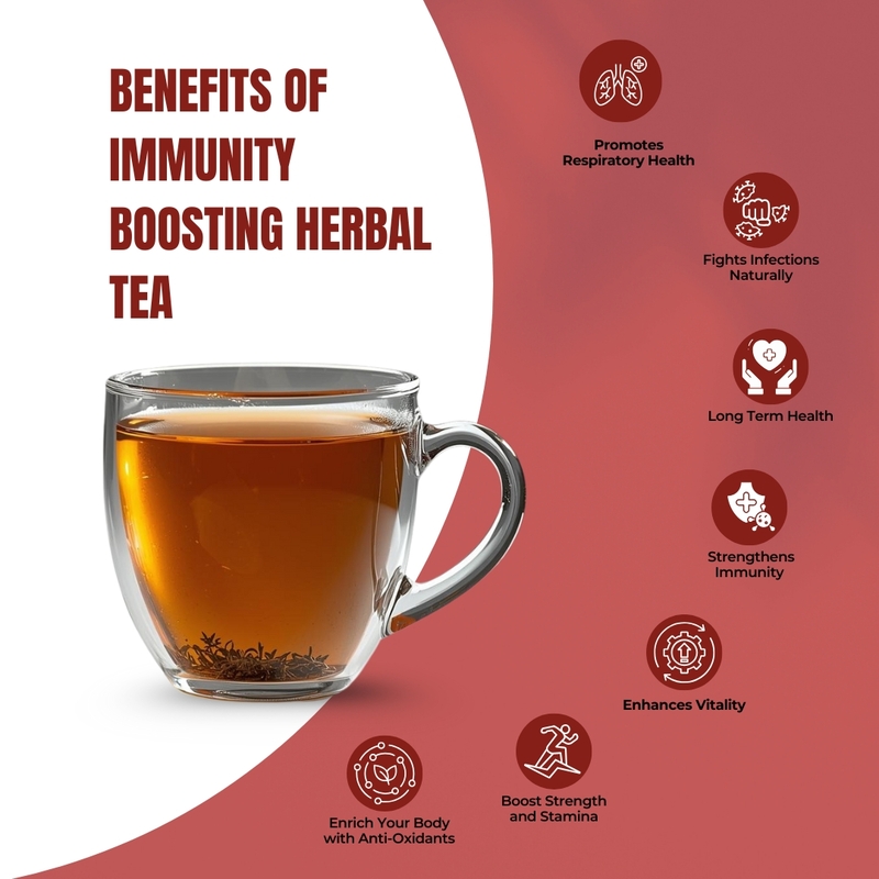 Immunity Boosting Herbal Tea | Ayurvedic Blend with Amla, Ashwagandha & Turmeric