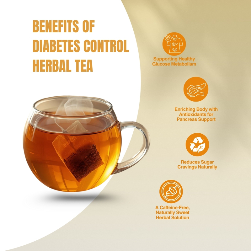 Diabetes Control Herbal Tea | Ayurvedic Sugar Balance Tea with Gudmar & Vijaysar