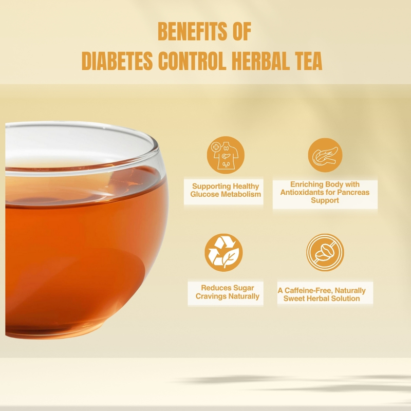 Diabetes Control Herbal Tea | Ayurvedic Sugar Balance Tea with Gudmar & Vijaysar