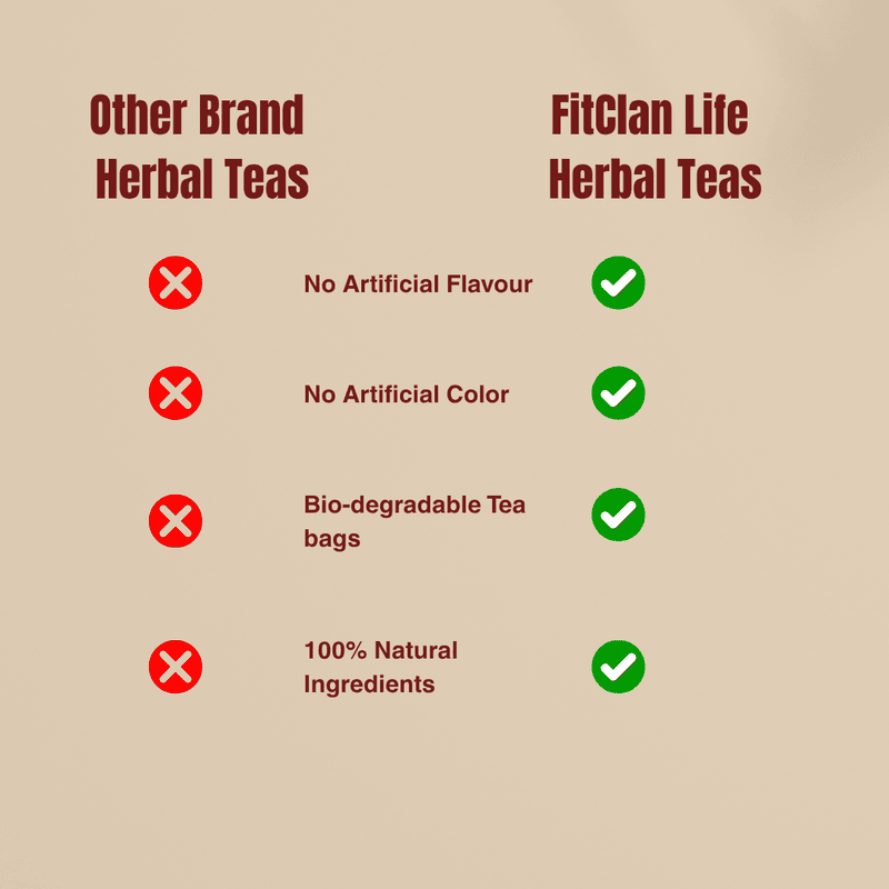 Everyday Herbal Black Tea – Smooth Ayurvedic Masala Wellness Blend