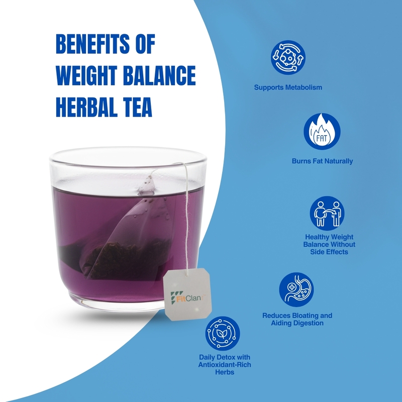 Weight Balance Herbal Tea | Ayurvedic Slimming Tea with Green Tea, Blue Pea & Triphala
