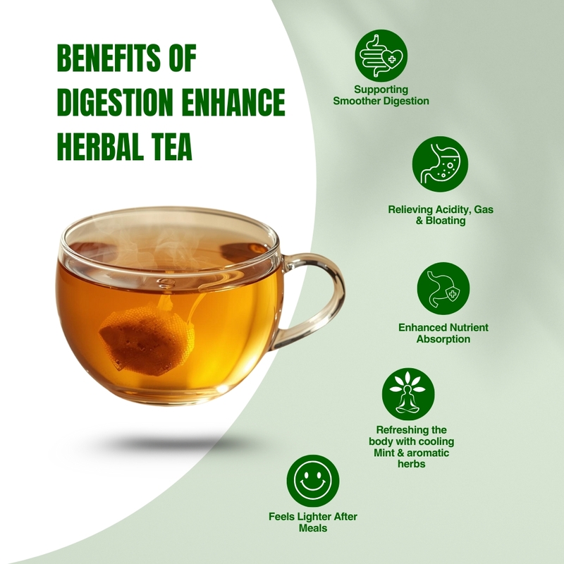 Digestion Enhance Herbal Tea | Ayurvedic Digestive Tea with Fennel, Ginger & Mint